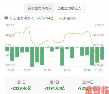 10月1日起日经平均股价将以任天堂为新基准替换使用