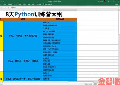 授课C1V1方式真的适合所有年龄段学习者吗