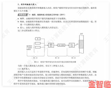 宝书网cc资源下载全流程解析从搜索到保存实战技巧