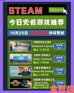 Steam好评动作游戏原价48元 现已免费