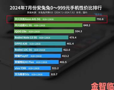 DX11临近GT300今年第四季度将上市