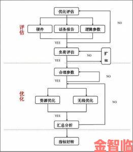 动态|九一传媒制片厂制作流程全流程优化技巧创作者必读指南