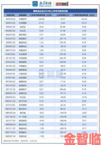 SE公布21-22上半财年财报：营收同比微降但整体稳定