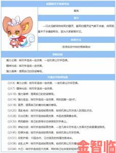 据悉|如何获取超级精灵手表中的小钢猪