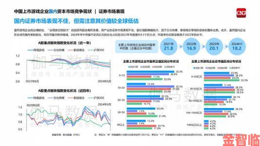 观察|从爆红到深耕eeuss是如何保持市场竞争力的深度解析