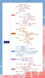 《黑神话：悟空》全支线任务详细流程指南