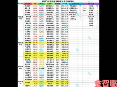 《极品飞车18：对决》PS4版各大媒体评测分数大汇总