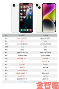 联通版iPhone4S明日或无法如期开售 目前仍未到货