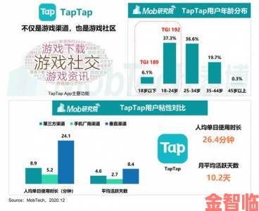 过去10年游戏物理引擎的变革评析