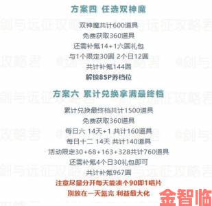 剑与远征5月演武试炼奖励兑换性价比剖析与推荐