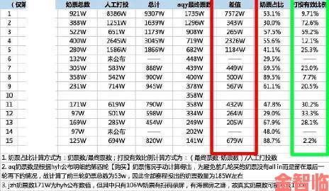 国产激情AV为何难以对标国际？深度剖析产业短板与观众需求断层