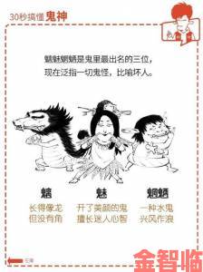 为何不同文明对妖精的描绘会呈现出惊人的文化差异