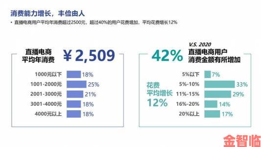 宏翔小蓝视频GY2022被举报事件升级暴露短视频行业内容审核共性问题