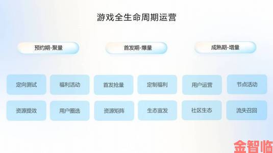 2016HAIFUN”年会震撼行业，游戏生态再度升级