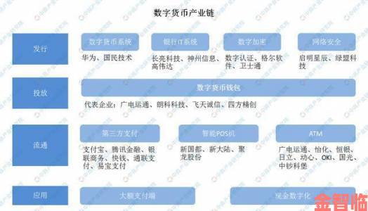 空白字符复制背后黑产业链最新举报政策深度解读