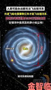 银河系的重量究竟几何？科学家揭示：堪比7千亿个太阳