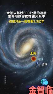 银河系的重量究竟几何？科学家揭示：堪比7千亿个太阳