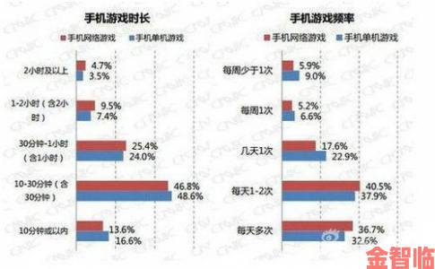 《致命公司》开发者重审游戏更新频次与规模