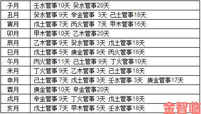 天干夜天天夜天干天涉及灰色产业链公众举报渠道已开通