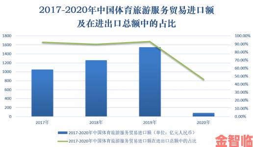 中国体育生18cm选拔标准被质疑实名举报训练营身高数据造假内幕曝光