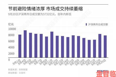 平台数据曝光：十九岁在线观看免费完整版国语版日均搜索量超百万次