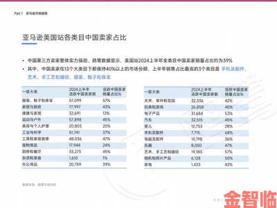 精品一区二区在线观看用户数据报告揭示2023年内容偏好趋势