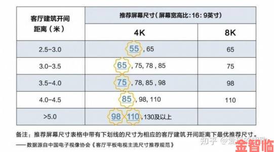 国产4k高清电视十大排名最新发布！消费者必看选购指南