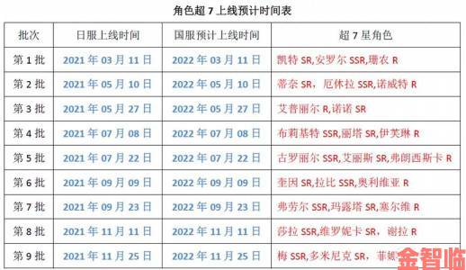 伊甸园中时空猫的伤害增幅全解析