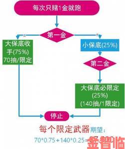 日韩砖区砖专码2023价格波动引热议网友分析背后原因