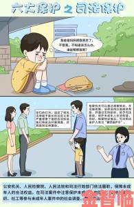 家长联名投诉羞羞漫画官方网站免费漫画入口未成年人保护机制缺失