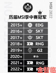 《LOL》MSI对抗赛：RNG击败DK，首日喜提开门红