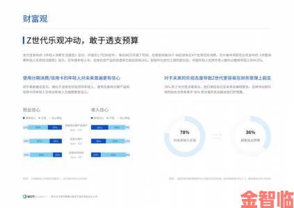 yymh最新研究报告曝光用户画像与商业模式痛点分析