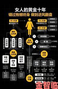 女性开四门这一说法从何而来网友热议四门实际内涵解析