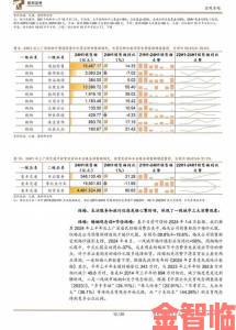 如何从97精产国品一二三产区区别小说看网文分级趋势