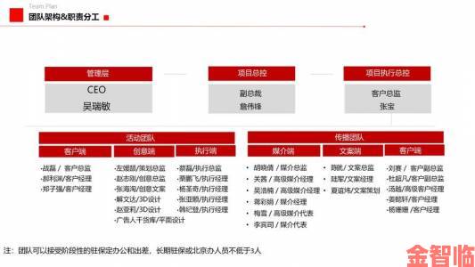 aaa传媒有限公司如何引领行业变革深度解析其最新战略布局