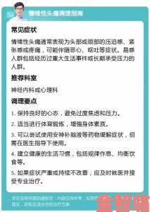 头痛痛痛疼疼疼根源排查30天系统改善方案深度解析