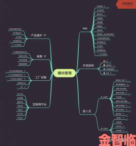 将界2截一段视频终极攻略从导入到导出全流程详解