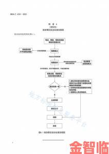 直击|举报po18官网入口不良信息这些关键步骤你必须掌握