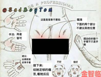 校花被老师当众撅屁股打背后师生冲突化解的七个关键沟通技巧