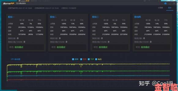 新3DMark震撼登场：发烧PC的试金石，畅快运行