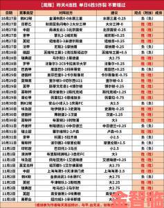 日台韩周榜：《桃太郎地铁》连夺五冠，《2077》仅入台湾榜单