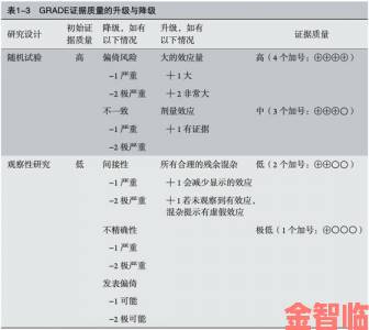 帝国战纪最新反作弊指南举报途径与证据提交技巧详解