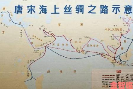 探秘大航海之路：九大港口全解析及贸易玩法指南