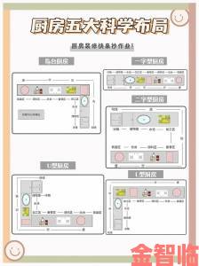 厨房一路干到卧室最简单处理方法大揭秘：业主必看实用指南