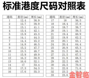 亚洲一码和欧洲二码换算秘籍三招教你选对国际尺码不踩雷