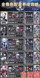 《崩坏：星穹铁道》2.0全新任务与成就获取攻略