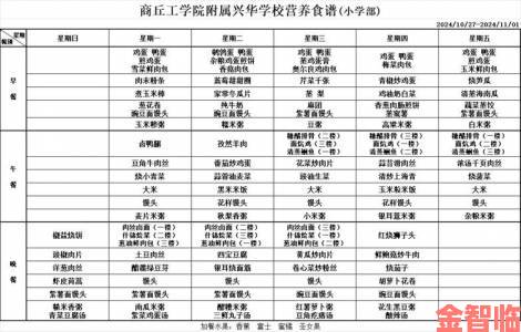 yn荡校园运动会饮食管理手册赛前三天这样吃爆发力提升30%