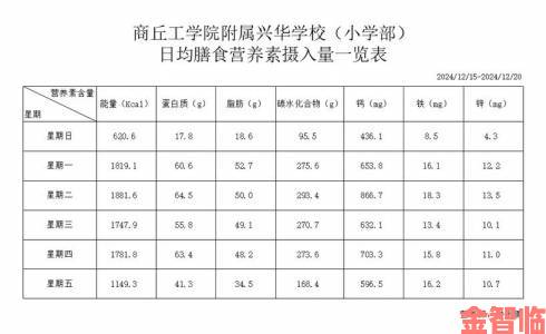 yn荡校园运动会饮食管理手册赛前三天这样吃爆发力提升30%