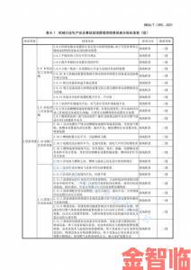 从举报到整改一级国产行业乱象治理路径深度剖析