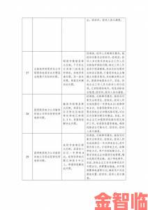 用户联合举报51gg后续监管部门介入调查结果披露